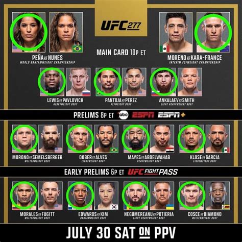 Daily chat thread : r/MMAbetting .